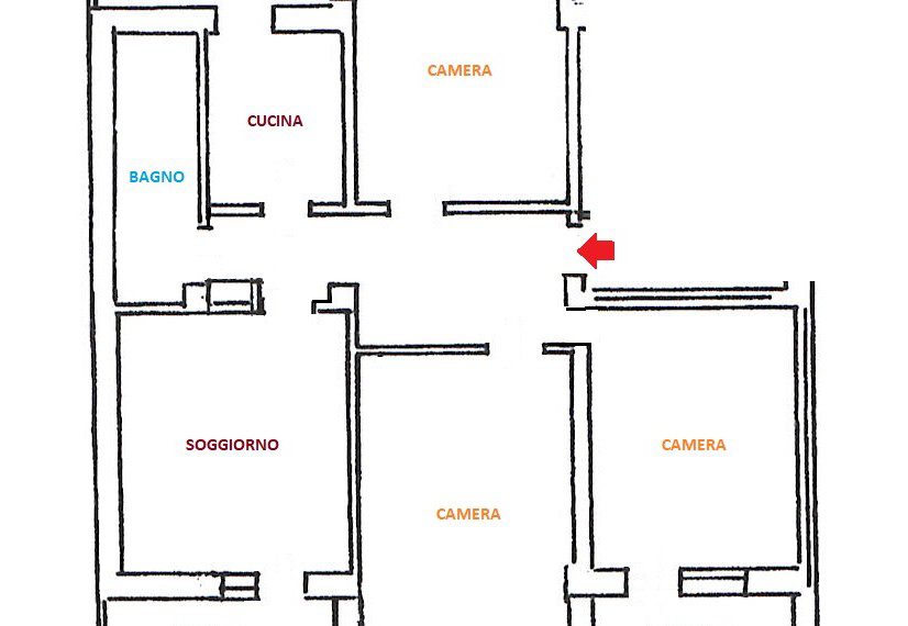 plan web